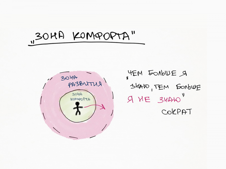 10 картинок про мироустройство